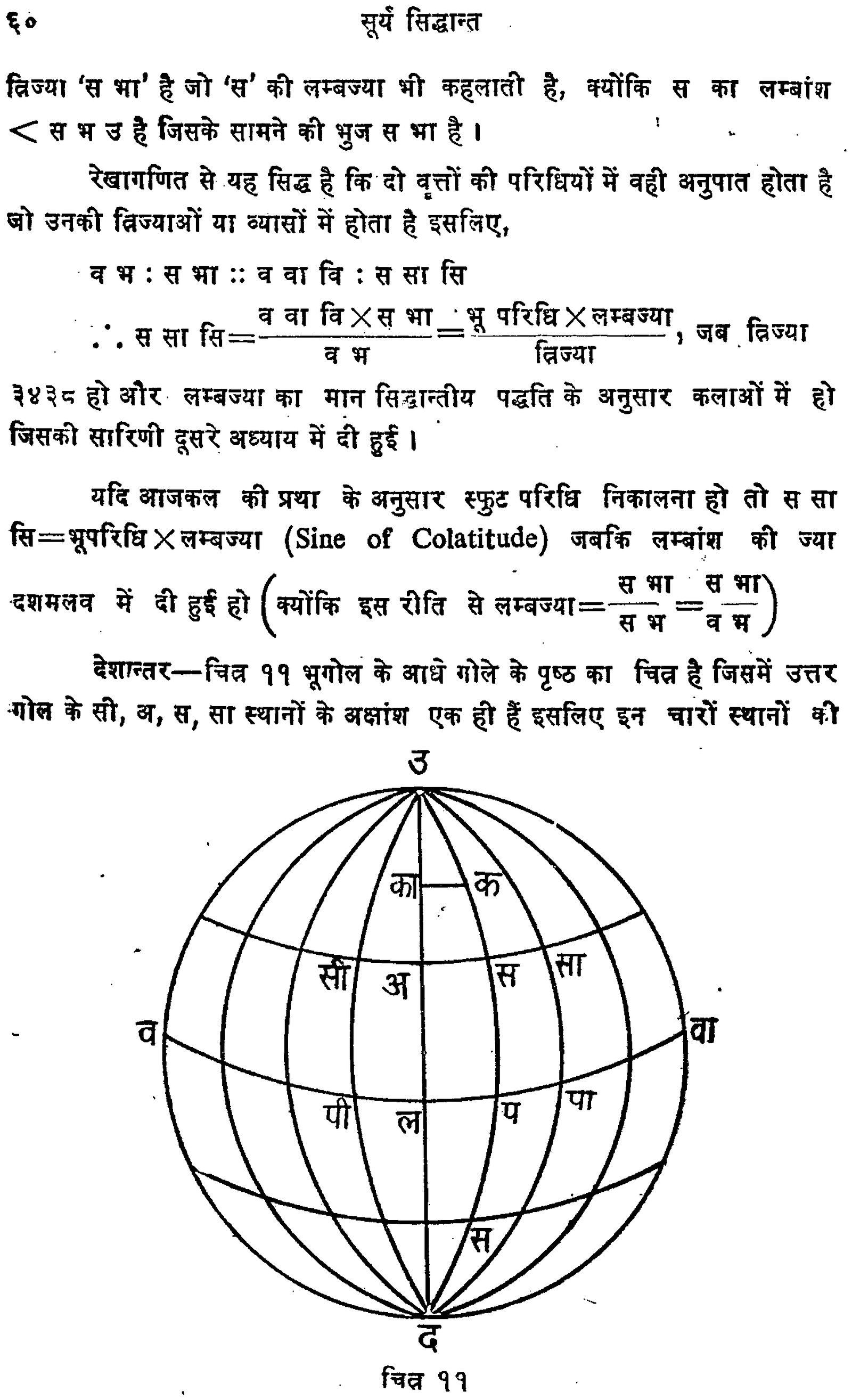 Original scan of Surya Siddhanta page 83